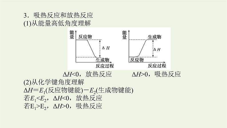 人教版高考化学一轮复习6.1化学能与热能课件第7页