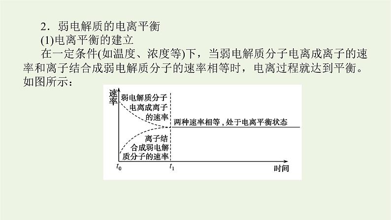 人教版高考化学一轮复习8.1弱电解质的电离平衡课件07