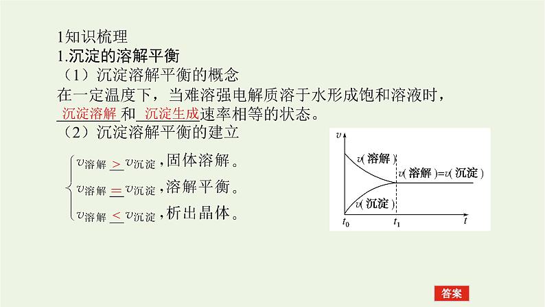 人教版高考化学一轮复习8.4难溶电解质的溶解平衡课件05