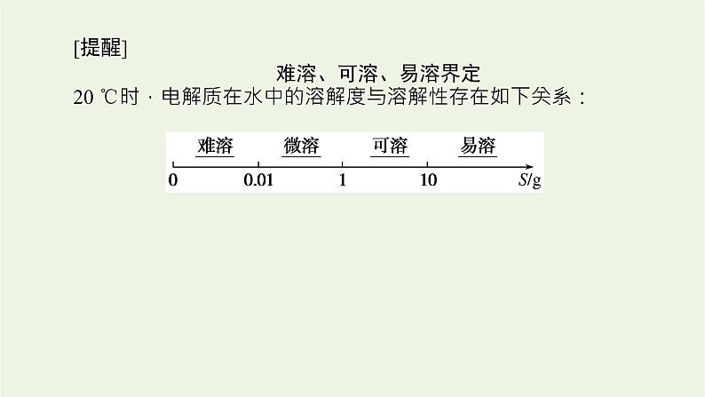 人教版高考化学一轮复习8.4难溶电解质的溶解平衡课件08