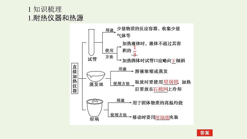 人教版高考化学一轮复习10.1常见仪器的使用和实验基本操作课件04