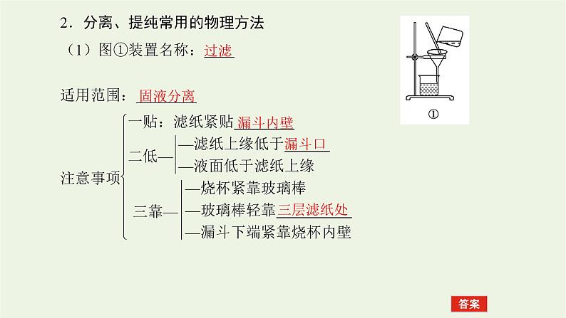 人教版高考化学一轮复习10.2物质的分离提纯检验与鉴别课件第5页