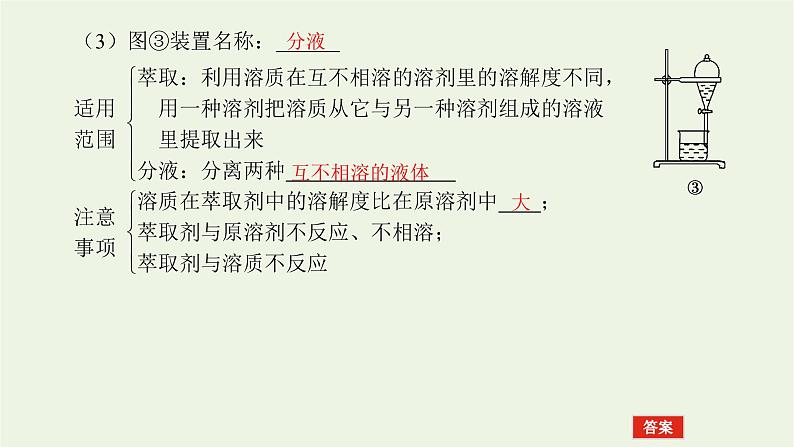 人教版高考化学一轮复习10.2物质的分离提纯检验与鉴别课件第7页