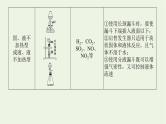 人教版高考化学一轮复习10.3化学实验方案的设计与评价课件