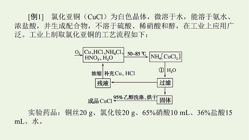 人教版高考化学一轮复习10.4化学实验中的综合探究与创新突破课件04