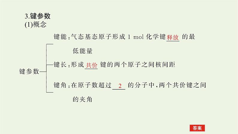 人教版高考化学一轮复习11.2分子结构与性质课件第7页