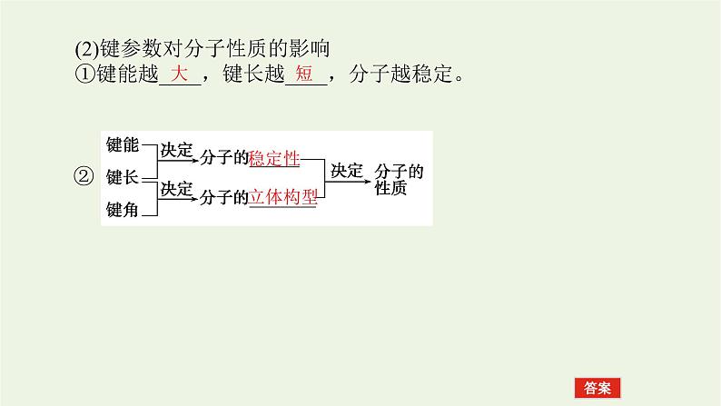 人教版高考化学一轮复习11.2分子结构与性质课件第8页