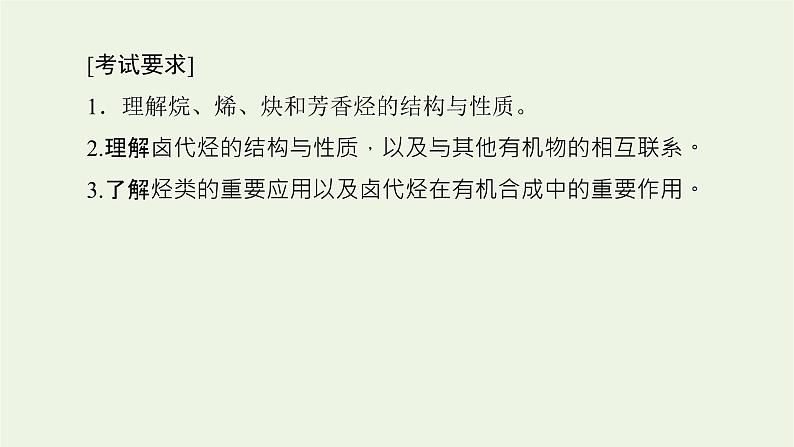 人教版高考化学一轮复习12.2烃卤代烃课件03