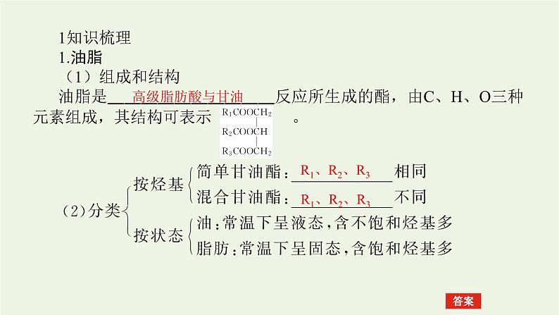 人教版高考化学一轮复习12.4生命中的基础有机物合成有机高分子课件05