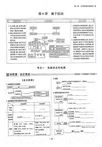 高考化学一轮复习第2章化学物质及其变化第6讲离子反应考点1电解质及其电离试题PDF版