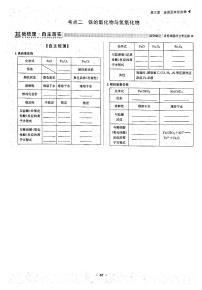 高考化学一轮复习第3章金属及其化合物第9讲铁及其重要化合物考点2铁的氧化物与氢氧化物试题PDF版