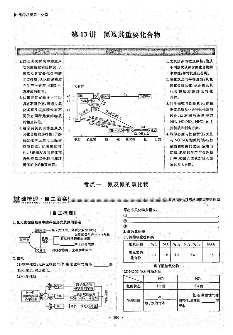 高考化学一轮复习第4章非金属及其化合物第13讲氮及其化合物考点1氮及氮的氧化物试题PDF版01
