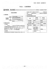 高考化学一轮复习第5章物质结构元素周期律第15讲元素周期表和元素周期律考点2元素周期率试题PDF版