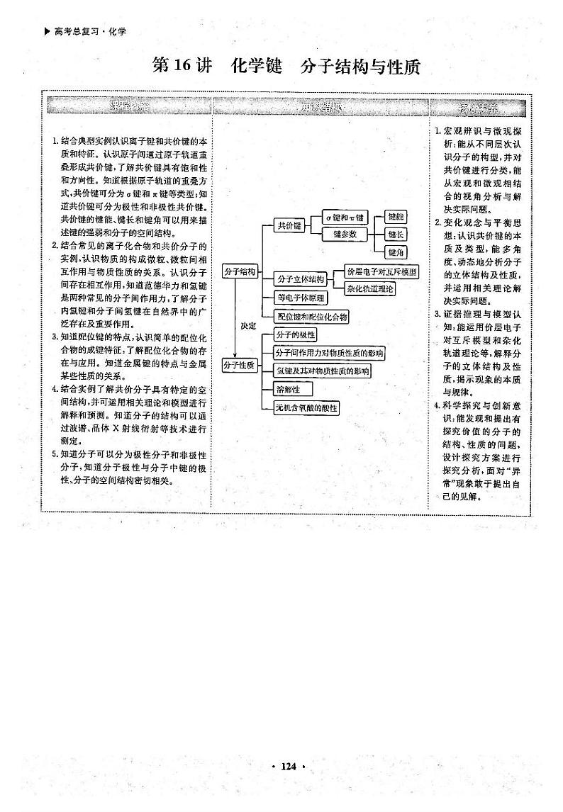 高考化学一轮复习第5章物质结构元素周期律第16讲化学键分子结构与性质考点1共价键试题PDF版第1页