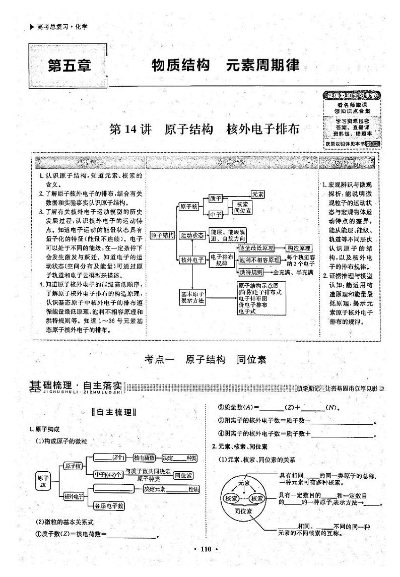 高考化学一轮复习第5章物质结构元素周期律第14讲原子结构核外电子排布考点1原子结构同位素试题PDF版第1页