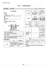 高考化学一轮复习第6章化学反应与能量第20讲电解池金属的电化学腐蚀与防护考点2电解原理的应用试题PDF版