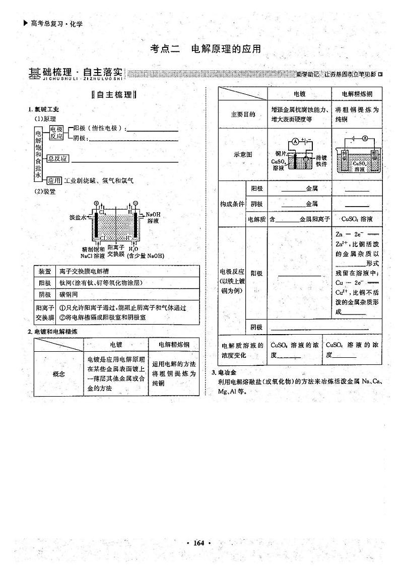 高考化学一轮复习第6章化学反应与能量第20讲电解池金属的电化学腐蚀与防护考点2电解原理的应用试题PDF版01