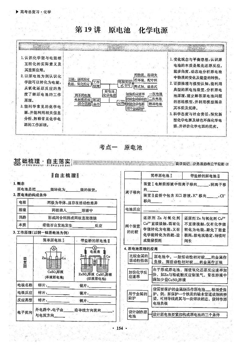 高考化学一轮复习第6章化学反应与能量第19讲原电池化学电源考点1原电池试题PDF版第1页