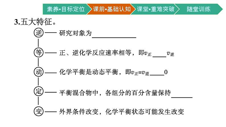 人教版高中化学选择性必修第一册第二章第二节化学平衡第1课时化学平衡状态化学平衡常数课件第6页