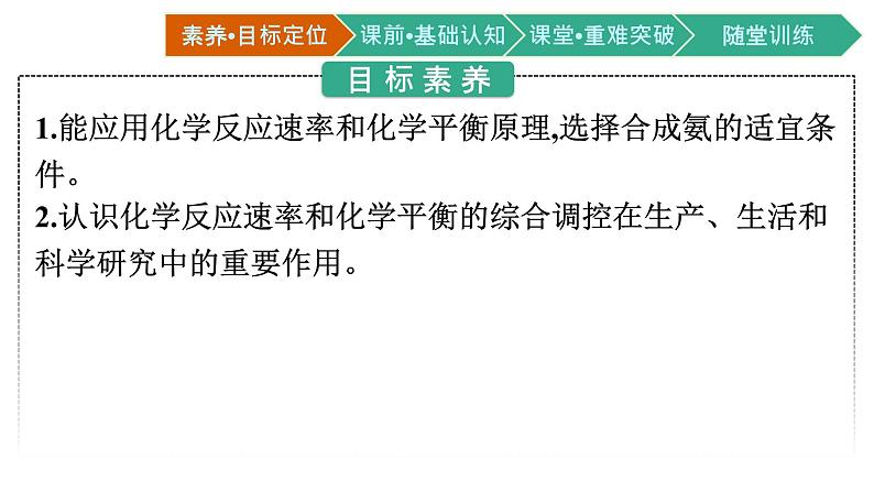 人教版高中化学选择性必修第一册第二章第四节化学反应的调控课件2第2页