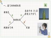 第二章 第二节 第1课时 氯气的性质 课件（23张）2022-2023学年高一上学期化学人教版（2019）必修第一册