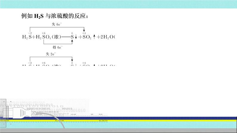 2023届高三化学高考备考一轮复习  氧化还原的规律应用、方程式的配平课件第6页