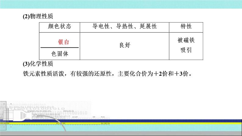 2023届高三化学高考备考一轮复习 铁的单质、氧化物及氢氧化物课件05