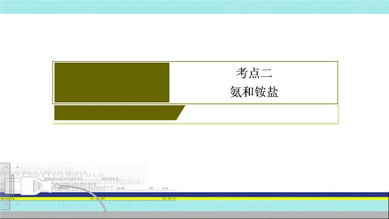 2023届高三化学高考备考一轮复习  氨和铵盐课件03