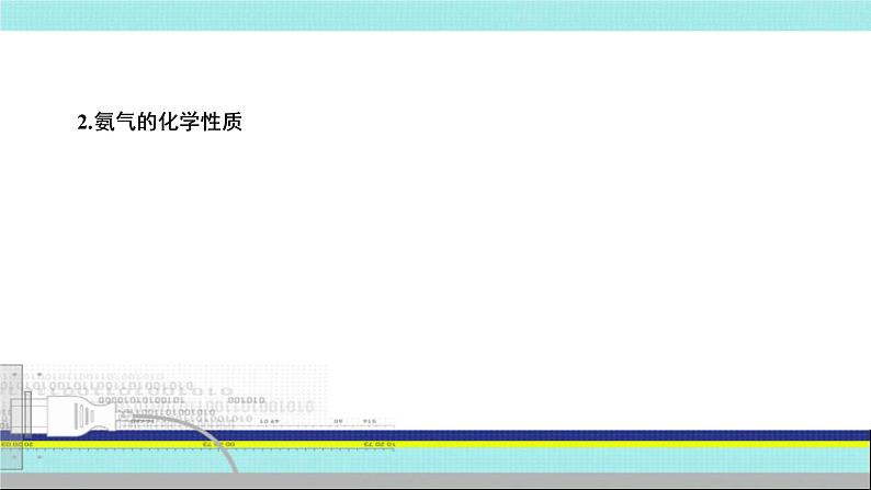 2023届高三化学高考备考一轮复习  氨和铵盐课件05