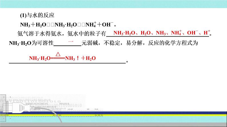 2023届高三化学高考备考一轮复习  氨和铵盐课件06