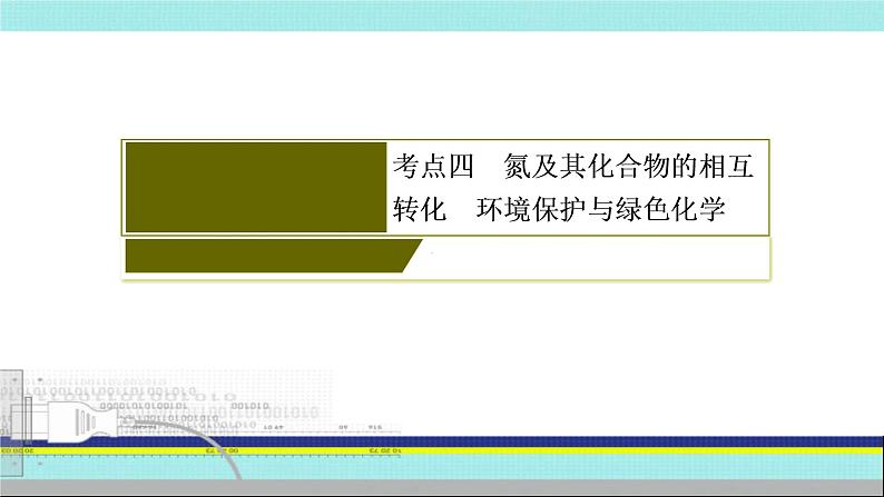 2023届高三化学高考备考一轮复习  氮及其化合物的相互转化  绿色化学课件第3页