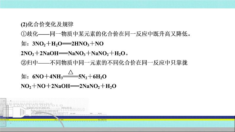 2023届高三化学高考备考一轮复习  氮及其化合物的相互转化  绿色化学课件第6页