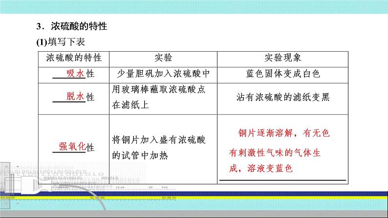 2023届高三化学高考备考一轮复习  硫酸 硫酸根离子的检验课件06