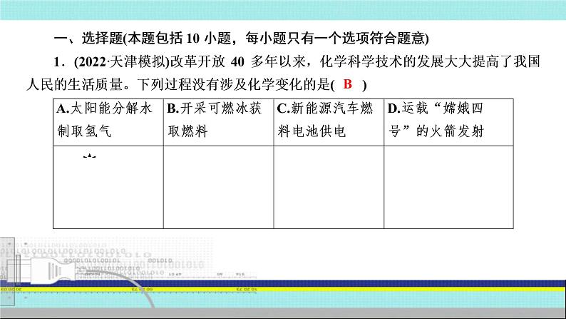 2023届高三化学高考备考一轮复习  物质的分类及转化课件02