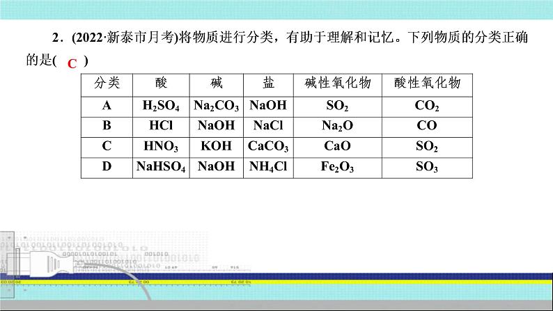 2023届高三化学高考备考一轮复习  物质的分类及转化课件04