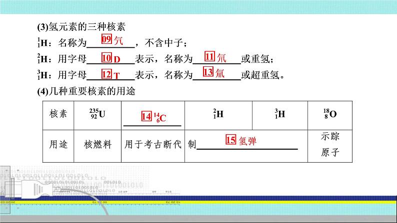 2023届高三化学高考备考一轮复习  原子结构 同位素课件第8页