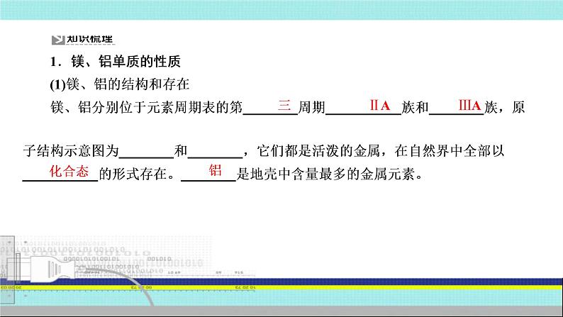 2023届高三化学高考备考一轮复习 镁、铝及其化合物  课件04