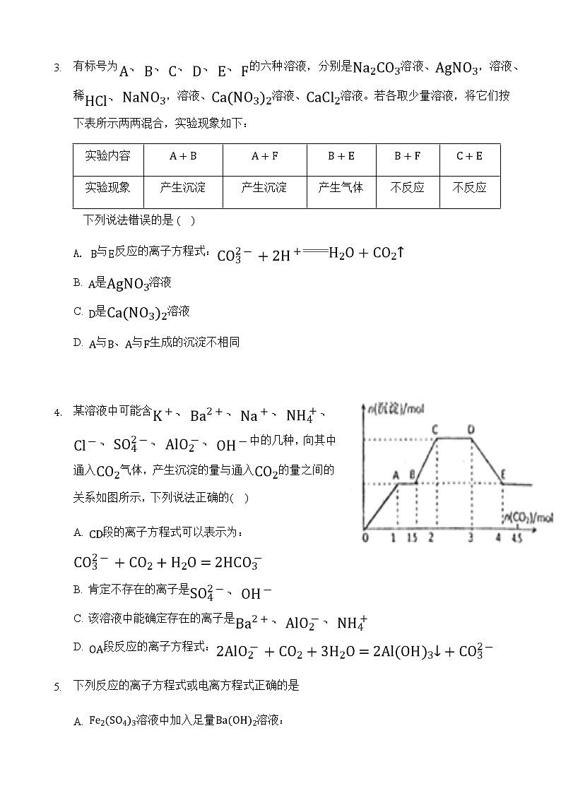 2023届吉林省通化市辉南县第六中学高三上学期周测（八）化学试卷含答案第2页
