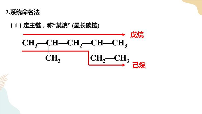 2.1烷烃的结构与性质 第2课时课件+教案04