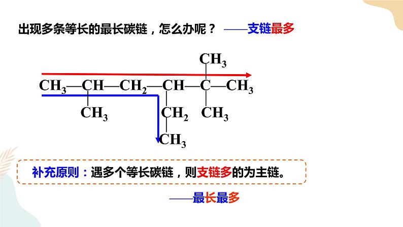 2.1烷烃的结构与性质 第2课时课件+教案05