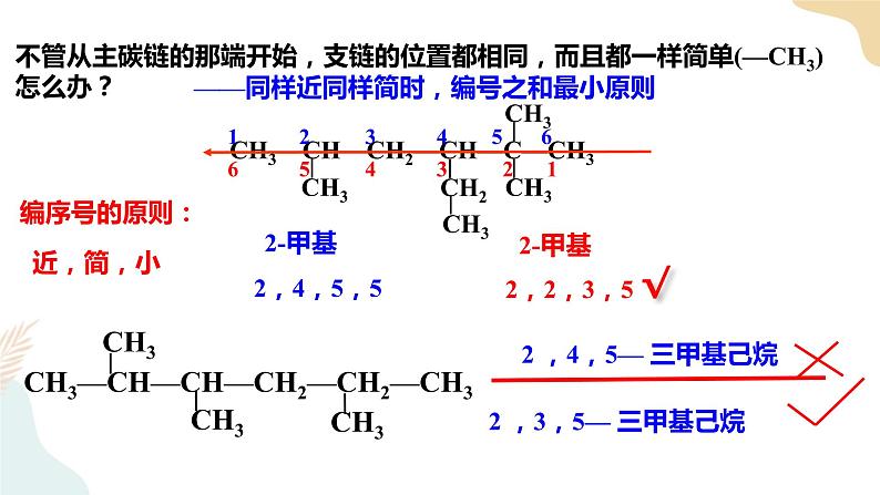 2.1烷烃的结构与性质 第2课时课件+教案08