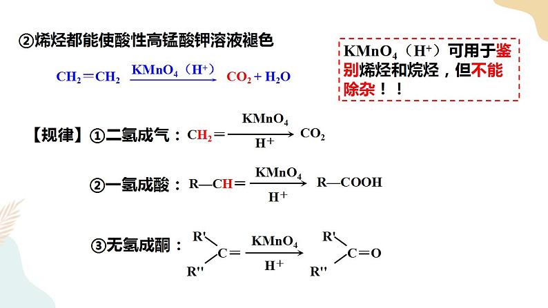 2.2.1烯烃 炔烃 第1课时 烯烃课件+教案07