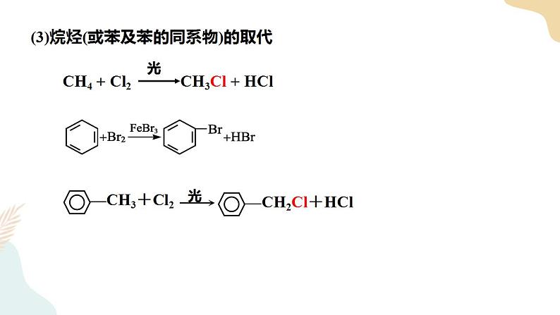 3.5有机合成 第2课时 课件高二化学人教版（2019）选择性必修305