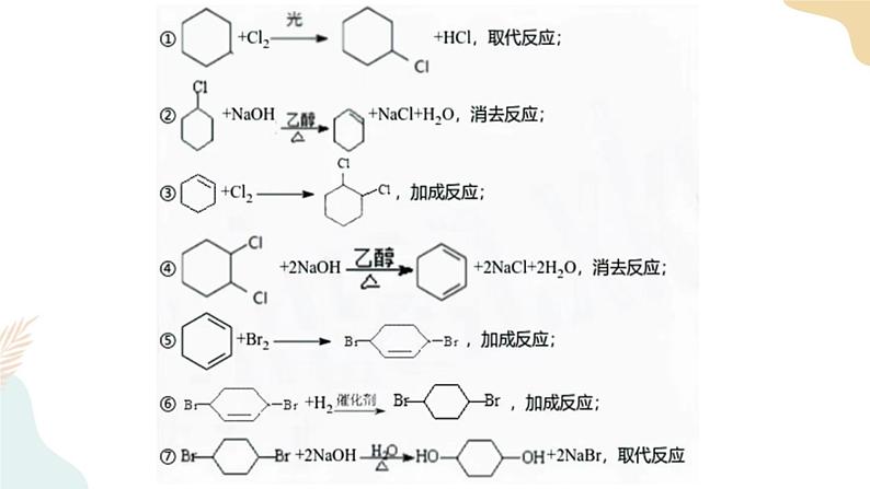 3.5有机合成 第3课时 课件 高二化学人教版（2019）选择性必修307