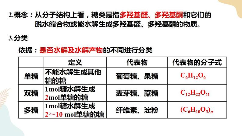 4.1 糖类课件+教案04