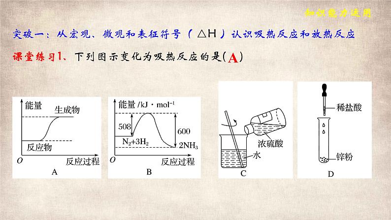 第一章 整理与提升 课件 2022-2023学年高二化学上学期（人教版2019选择性必修1）06