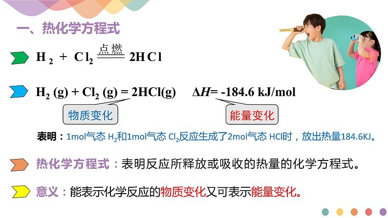 化学人教版（2019）选择性必修1 1.1.2 热化学方程式  燃烧热（共22张ppt）第3页