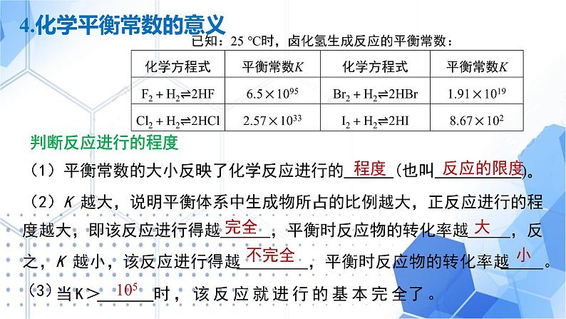 化学人教版2019选择性必修1 2.2.3 化学平衡常数（共30张ppt)第6页