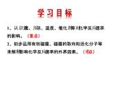 第二章第一节 化学反应速率（第二课时） 课件  2022-2023学年高二上学期化学人教版（2019）选择性必修1