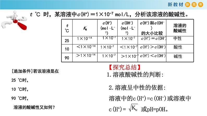 化学人教版2019选择性必修1 3.2.2 溶液的酸碱性 课件06